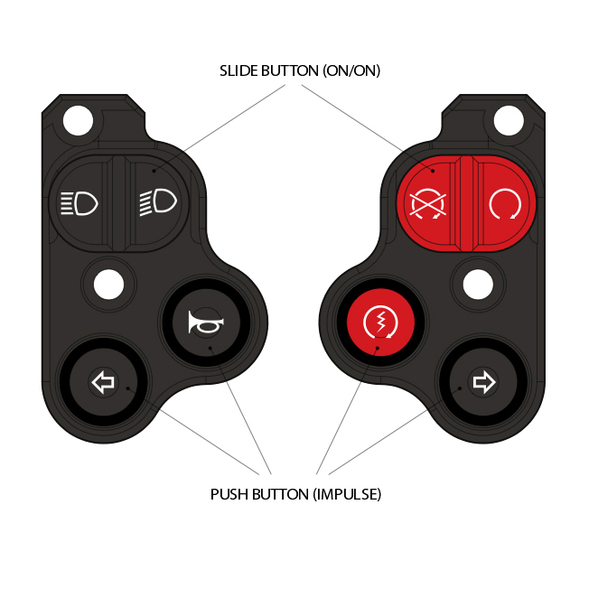 custom motorcycle switches options