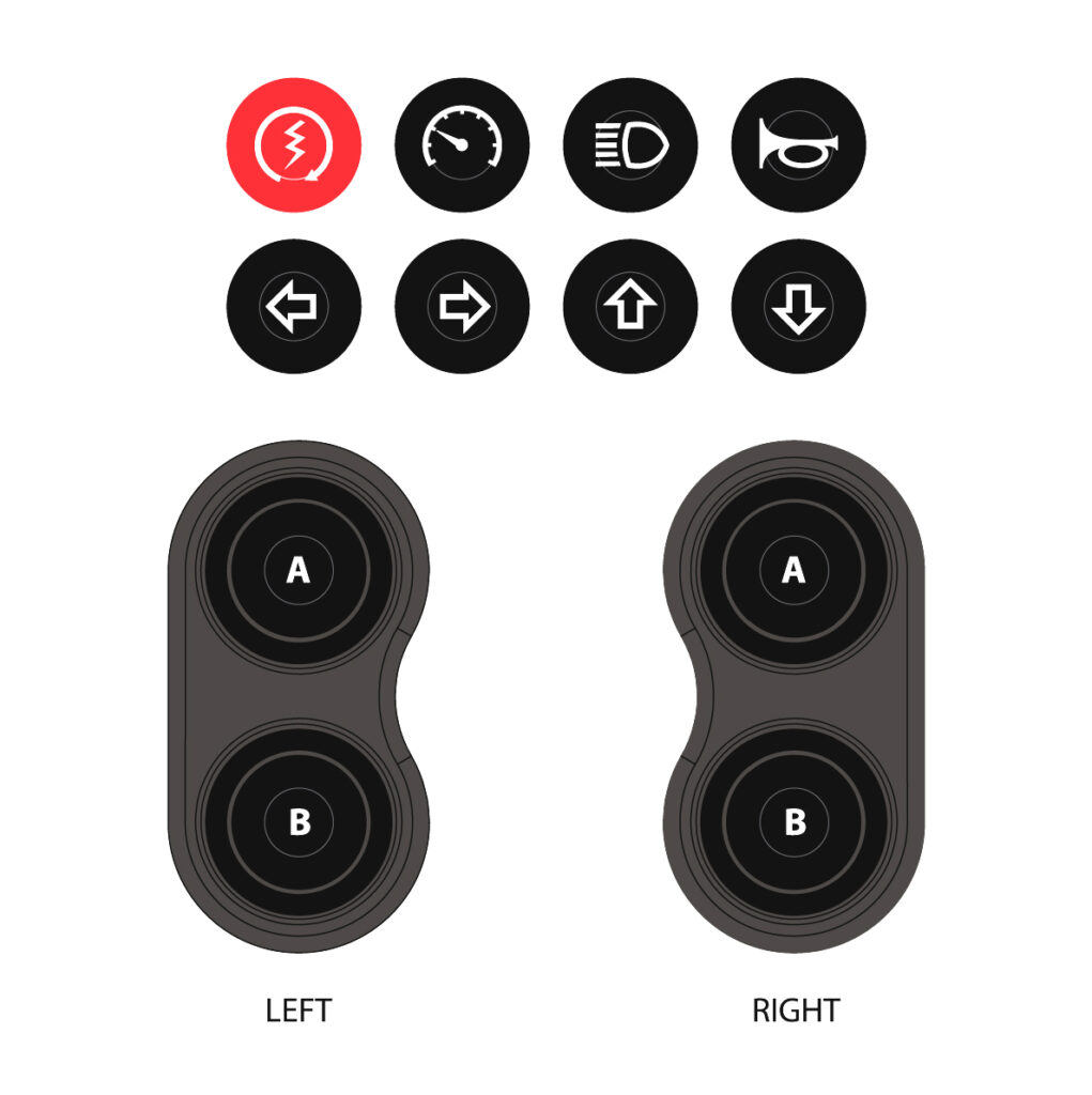 Motorcycle handlebar switchgear - Create Your Own